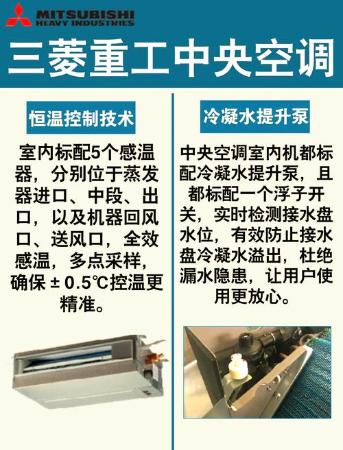 三菱重工中央空調(diào)面板使用說明書，三菱重工中央空調(diào)和大金中央空調(diào)哪個(gè)好